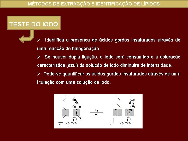 MÉTODOS DE EXTRACÇÃO E IDENTIFICAÇÃO DE LÍPIDOS TESTE DO IODO Ø Identifica a presença