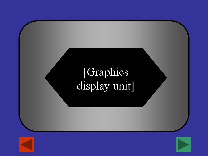 [Graphics display unit] 