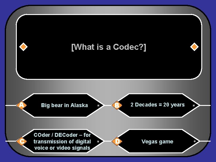 [What is a Codec? ] A C Big bear in Alaska COder / DECoder