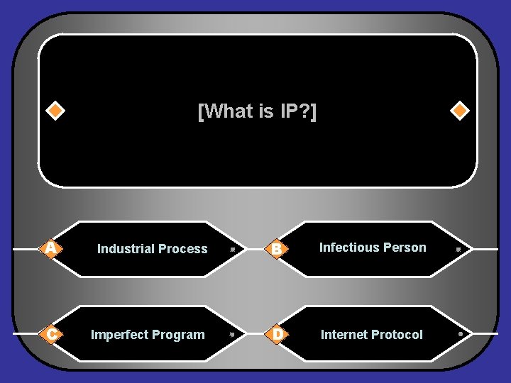 [What is IP? ] A C Industrial Process Imperfect Program B Infectious Person D