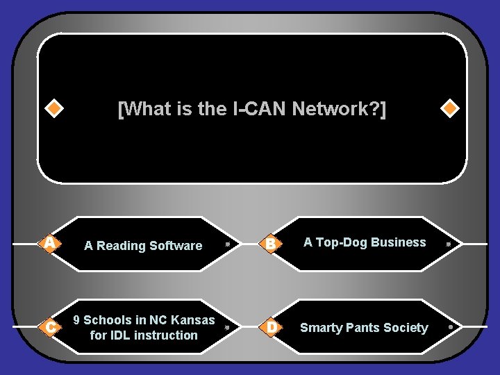 [What is the I-CAN Network? ] A A Reading Software B A Top-Dog Business