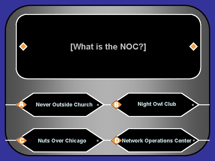 [What is the NOC? ] A C Never Outside Church Nuts Over Chicago B