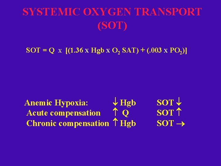 SYSTEMIC OXYGEN TRANSPORT (SOT) SOT = Q X [(1. 36 X Hgb X O