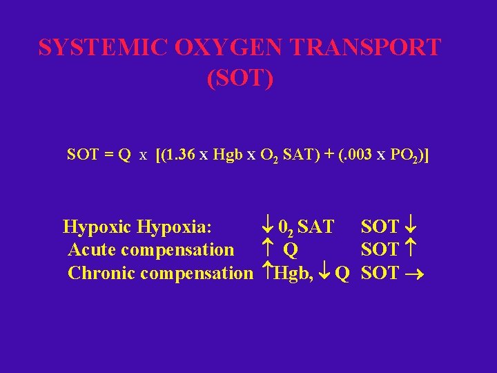 SYSTEMIC OXYGEN TRANSPORT (SOT) SOT = Q X [(1. 36 X Hgb X O