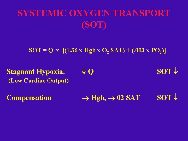 SYSTEMIC OXYGEN TRANSPORT (SOT) SOT = Q X [(1. 36 X Hgb X O