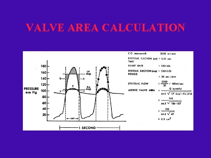 VALVE AREA CALCULATION 