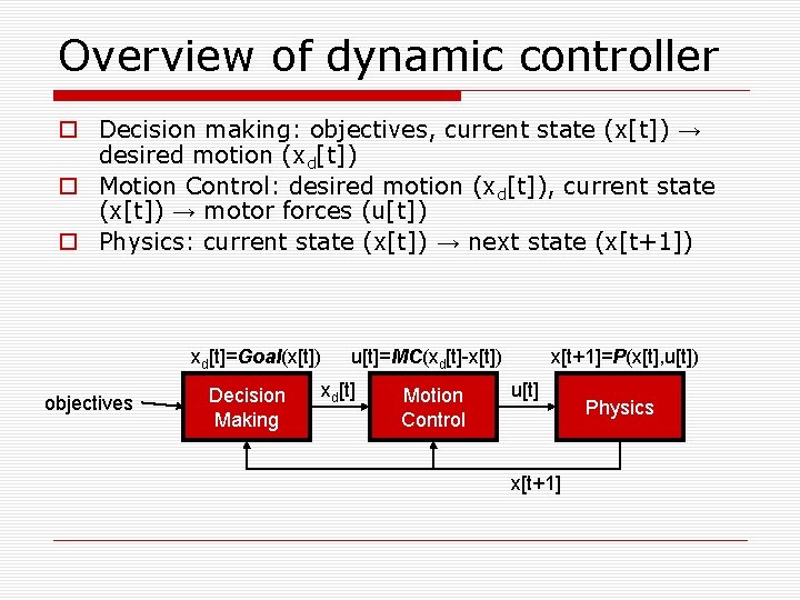 Overview of dynamic controller o Decision making: objectives, current state (x[t]) → desired motion