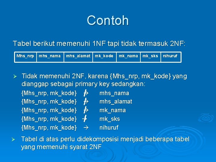 Contoh Tabel berikut memenuhi 1 NF tapi tidak termasuk 2 NF: Mhs_nrp Ø mhs_nama