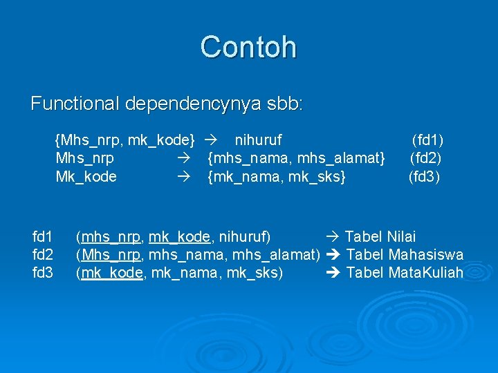 Contoh Functional dependencynya sbb: {Mhs_nrp, mk_kode} nihuruf Mhs_nrp {mhs_nama, mhs_alamat} Mk_kode {mk_nama, mk_sks} fd
