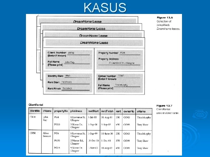 KASUS 