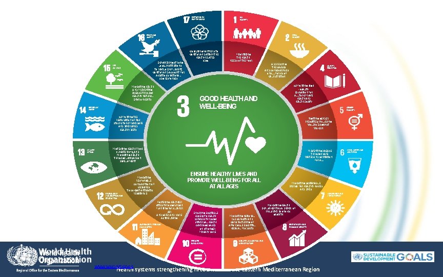SDGs PARTNERSHIPS FOR THE GOALS ZERO HUNGER PEACE AND JUSTICE EMPOWERING STRONG LOCAL INSTITUTIONS