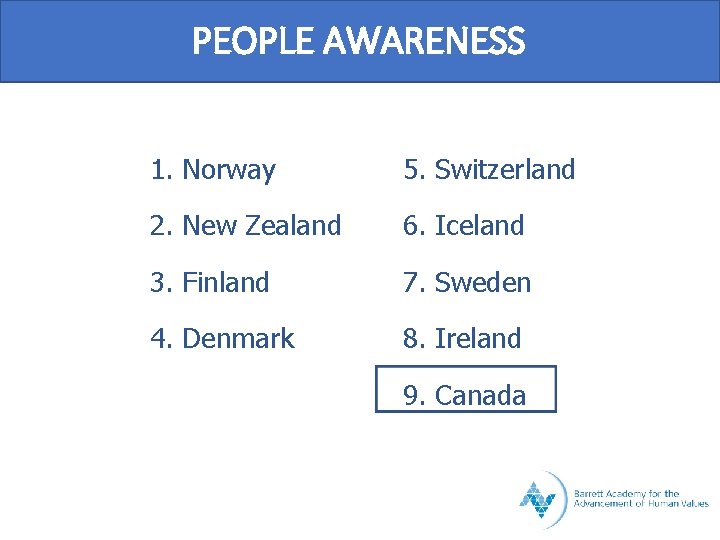 PEOPLE AWARENESS 1. Norway 5. Switzerland 2. New Zealand 6. Iceland 3. Finland 7.