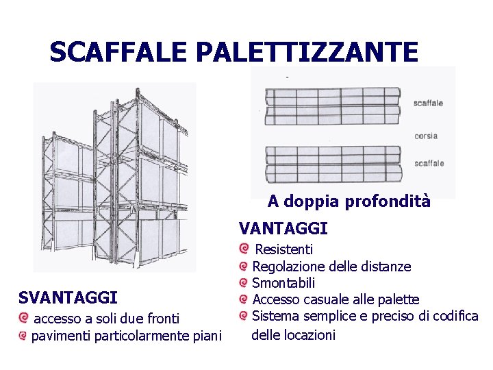 SCAFFALE PALETTIZZANTE A doppia profondità VANTAGGI SVANTAGGI accesso a soli due fronti pavimenti particolarmente