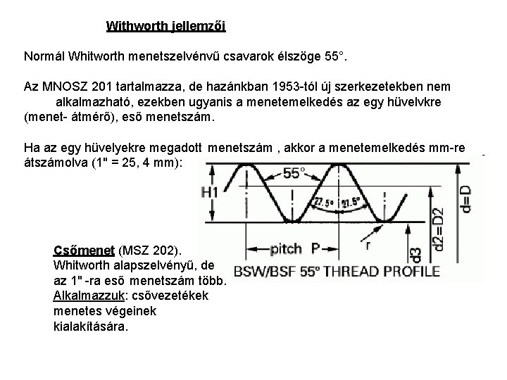 Withworth jellemzői Normál Whitworth menetszelvénvű csavarok élszöge 55°. Az MNOSZ 201 tartalmazza, de hazánkban