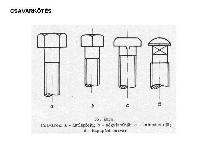 CSAVARKÖTÉS 