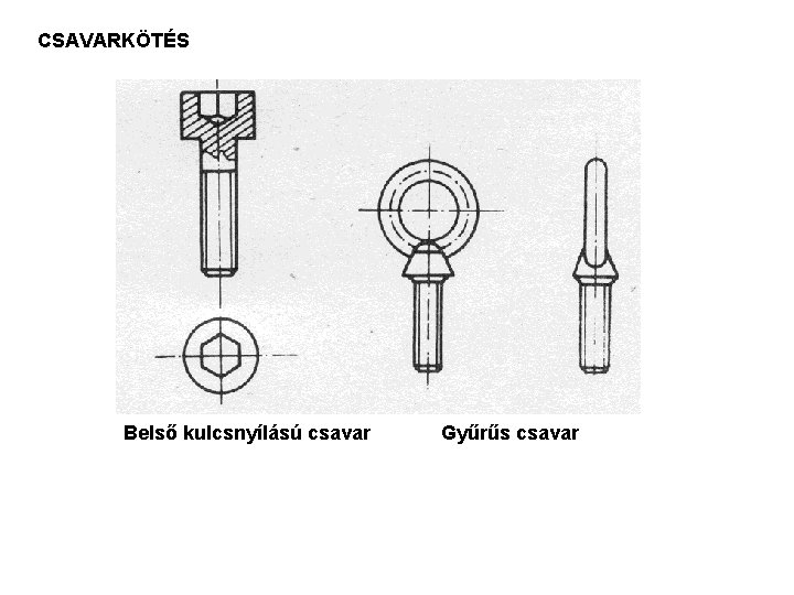 CSAVARKÖTÉS Belső kulcsnyílású csavar Gyűrűs csavar 