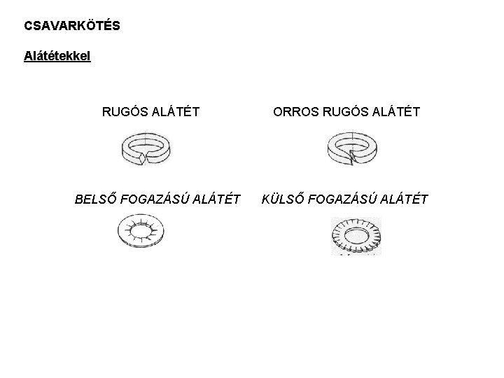 CSAVARKÖTÉS Alátétekkel RUGÓS ALÁTÉT BELSŐ FOGAZÁSÚ ALÁTÉT ORROS RUGÓS ALÁTÉT KÜLSŐ FOGAZÁSÚ ALÁTÉT 