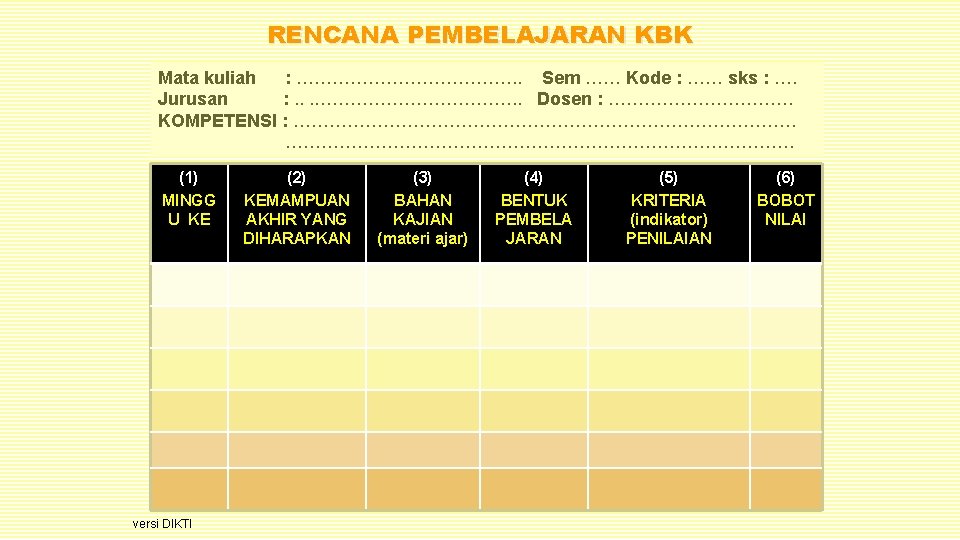 RENCANA PEMBELAJARAN KBK Mata kuliah : ………………. . Sem …… Kode : …… sks