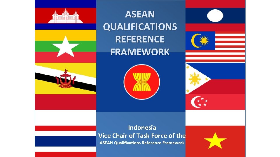 ASEAN QUALIFICATIONS REFERENCE FRAMEWORK Mega Indonesia Vice Chair of Task Force of the ASEAN