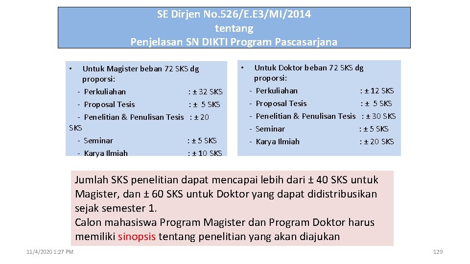 SE Dirjen No. 526/E. E 3/MI/2014 tentang Penjelasan SN DIKTI Program Pascasarjana Untuk Magister