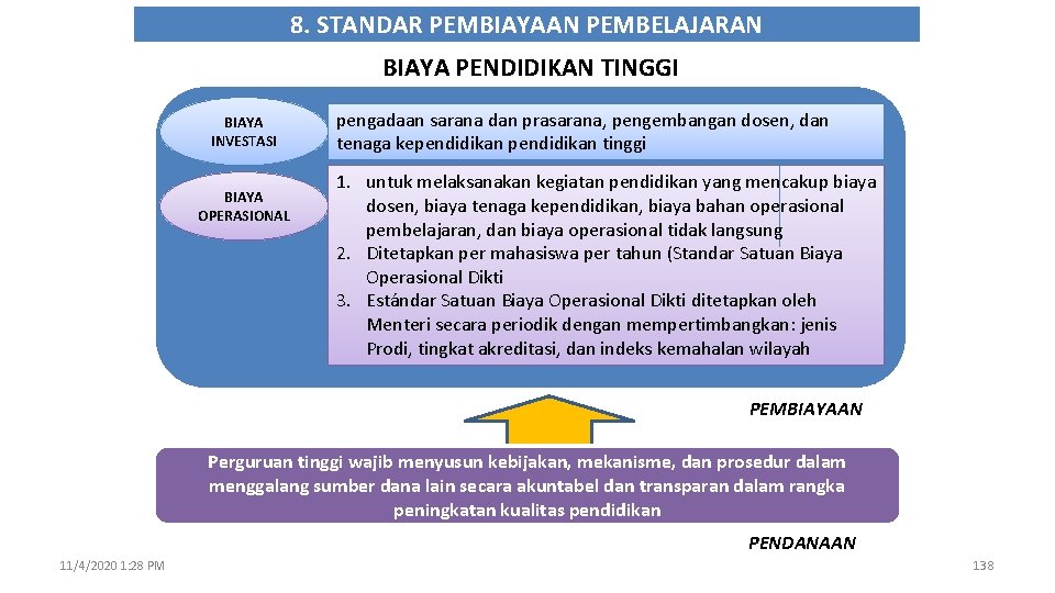 8. STANDAR PEMBIAYAAN PEMBELAJARAN BIAYA PENDIDIKAN TINGGI BIAYA INVESTASI BIAYA OPERASIONAL pengadaan sarana dan