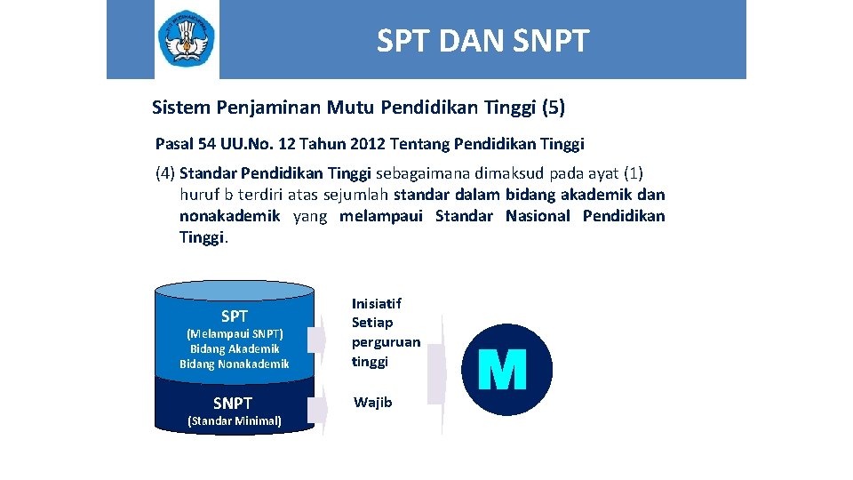 SPT DAN SNPT Sistem Penjaminan Mutu Pendidikan Tinggi (5) Pasal 54 UU. No. 12