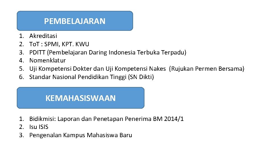 PEMBELAJARAN 1. 2. 3. 4. 5. 6. Akreditasi To. T : SPMI, KPT. KWU