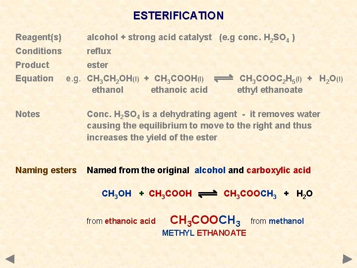 ESTERIFICATION Reagent(s) alcohol + strong acid catalyst (e. g conc. H 2 SO 4