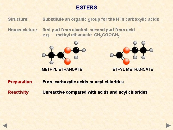 ESTERS Structure Substitute an organic group for the H in carboxylic acids Nomenclature first