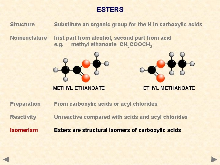 ESTERS Structure Substitute an organic group for the H in carboxylic acids Nomenclature first