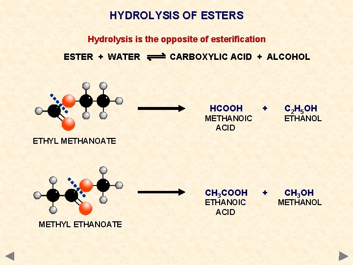 HYDROLYSIS OF ESTERS Hydrolysis is the opposite of esterification ESTER + WATER CARBOXYLIC ACID