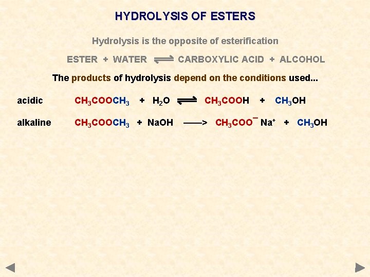 HYDROLYSIS OF ESTERS Hydrolysis is the opposite of esterification ESTER + WATER CARBOXYLIC ACID