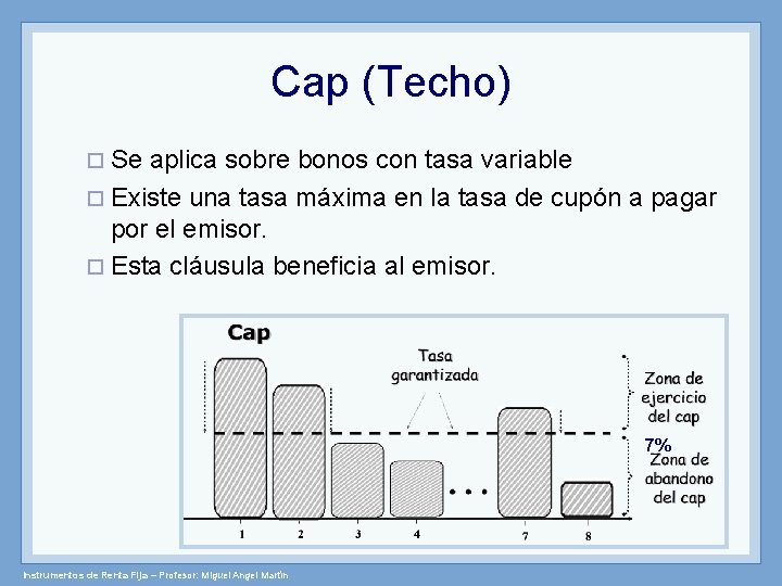 Cap (Techo) ¨ Se aplica sobre bonos con tasa variable ¨ Existe una tasa