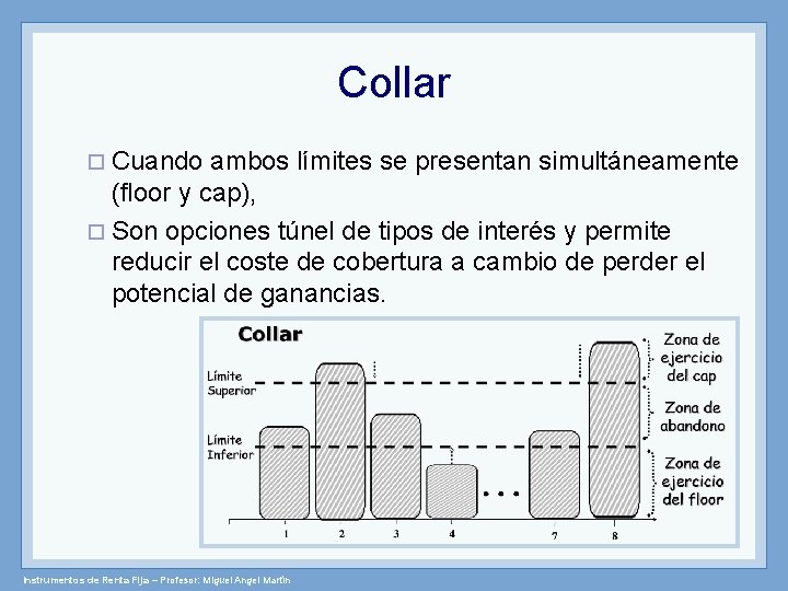 Collar ¨ Cuando ambos límites se presentan simultáneamente (floor y cap), ¨ Son opciones