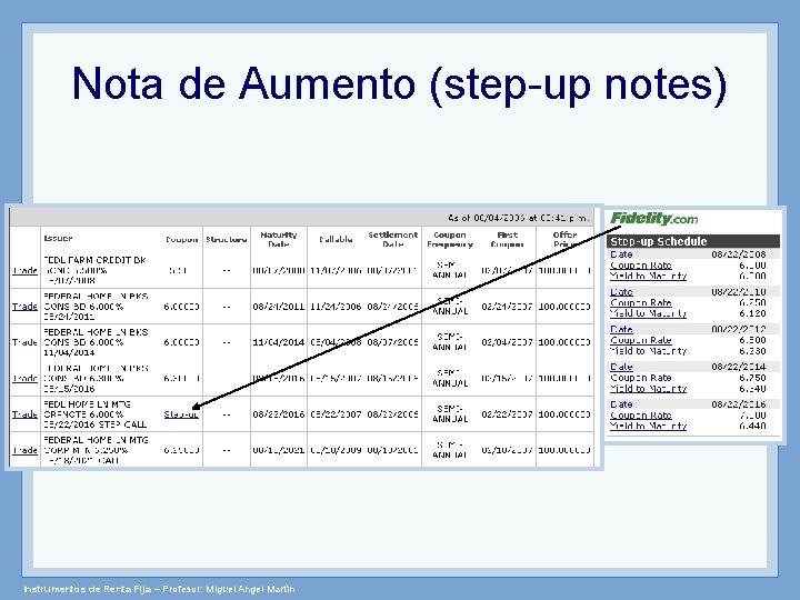 Nota de Aumento (step-up notes) Instrumentos de Renta Fija – Profesor: Miguel Angel Martín