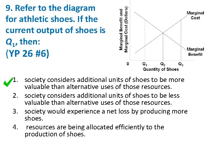 9. Refer to the diagram for athletic shoes. If the current output of shoes