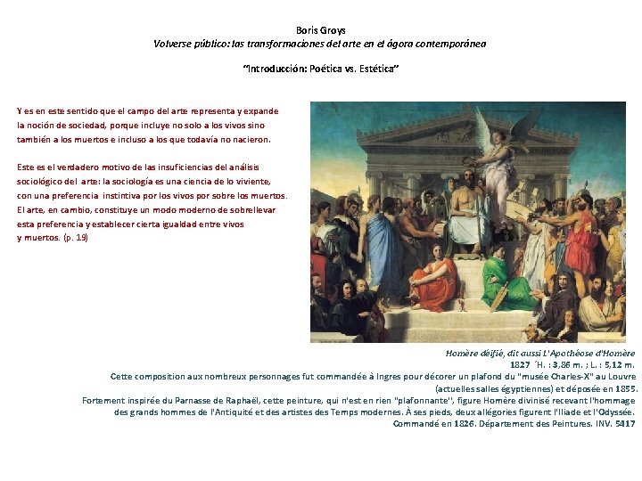 Boris Groys Volverse público: las transformaciones del arte en el ágora contemporánea “Introducción: Poética