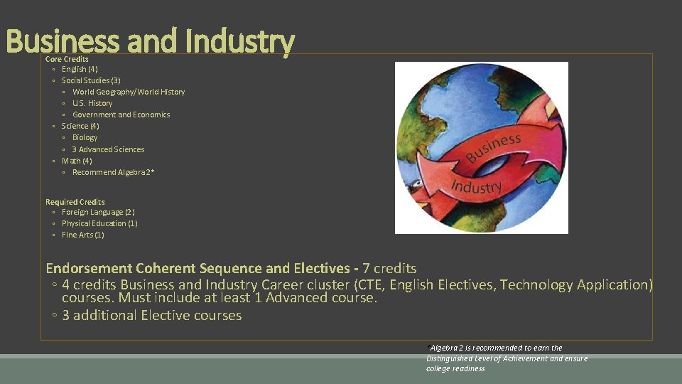 Business and Industry Core Credits ◦ English (4) ◦ Social Studies (3) ◦ World
