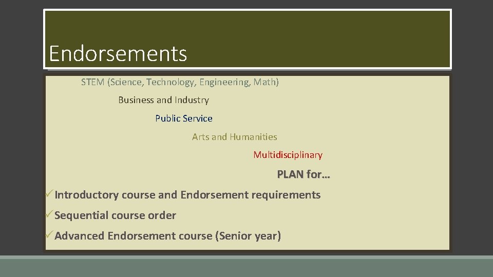 Endorsements STEM (Science, Technology, Engineering, Math) Business and Industry Public Service Arts and Humanities