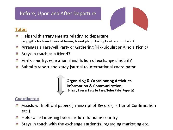 Before, Upon and After Departure Tutor: Helps with arrangements relating to departure Coordinator (e.
