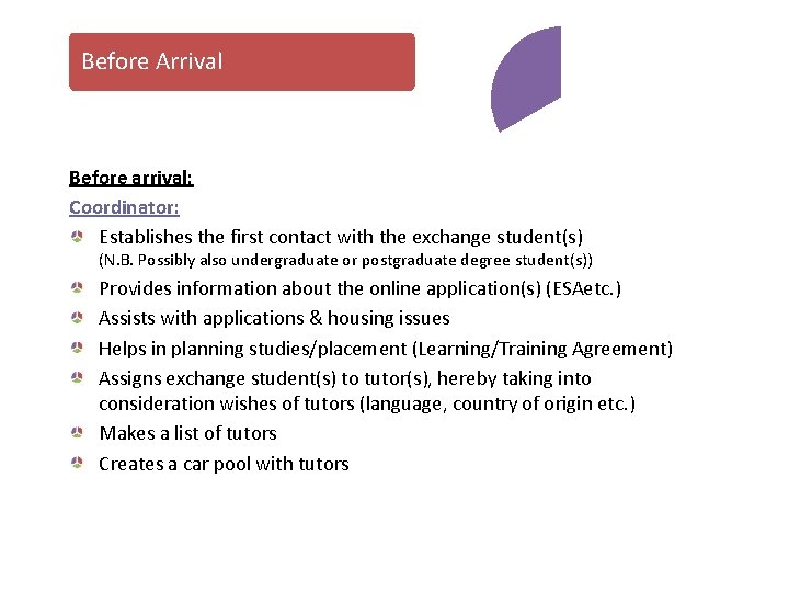 Before Arrival Coordinator Before arrival: Coordinator: Establishes the first contact with the exchange student(s)