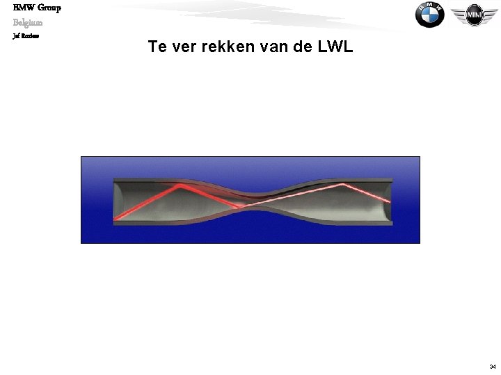BMW Group Belgium Jef Roziers Te ver rekken van de LWL 34 