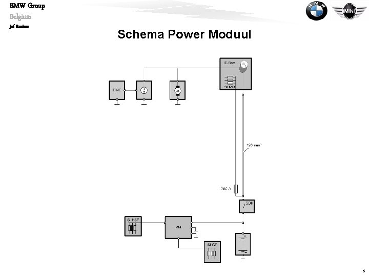 BMW Group Belgium Jef Roziers Schema Power Moduul 6 
