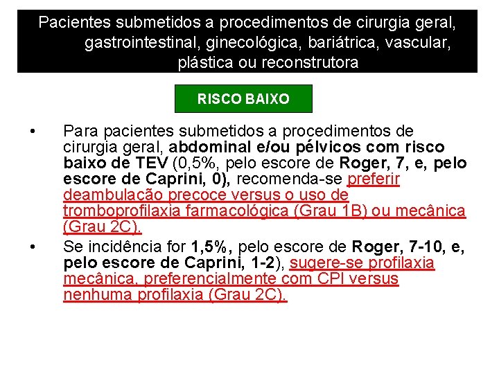 Pacientes submetidos a procedimentos de cirurgia geral, gastrointestinal, ginecológica, bariátrica, vascular, plástica ou reconstrutora