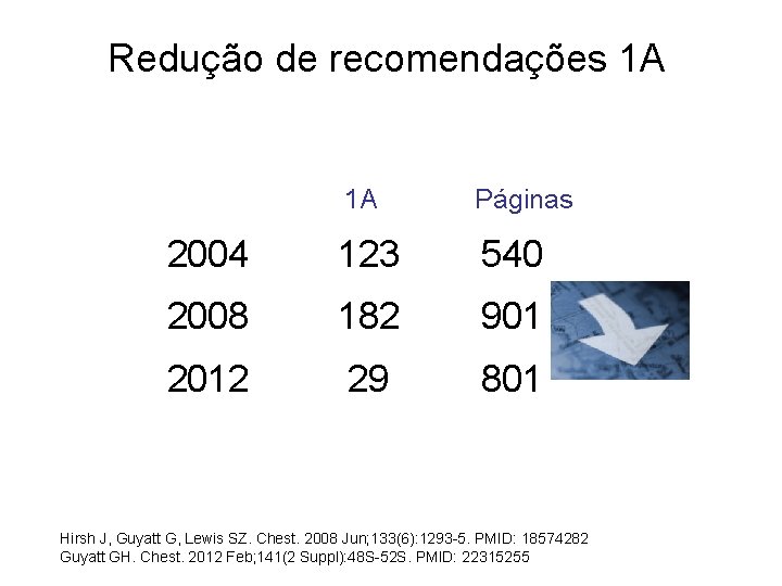 Redução de recomendações 1 A 1 A Páginas 2004 123 540 2008 182 901