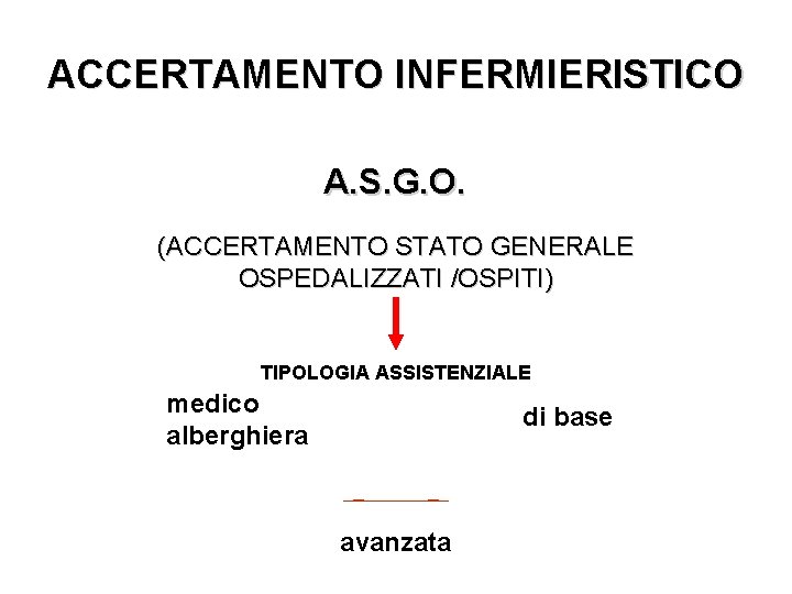 ACCERTAMENTO INFERMIERISTICO A. S. G. O. (ACCERTAMENTO STATO GENERALE OSPEDALIZZATI /OSPITI) TIPOLOGIA ASSISTENZIALE medico