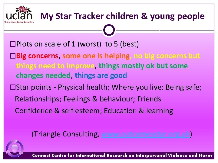 My Star Tracker children & young people �Plots on scale of 1 (worst) to