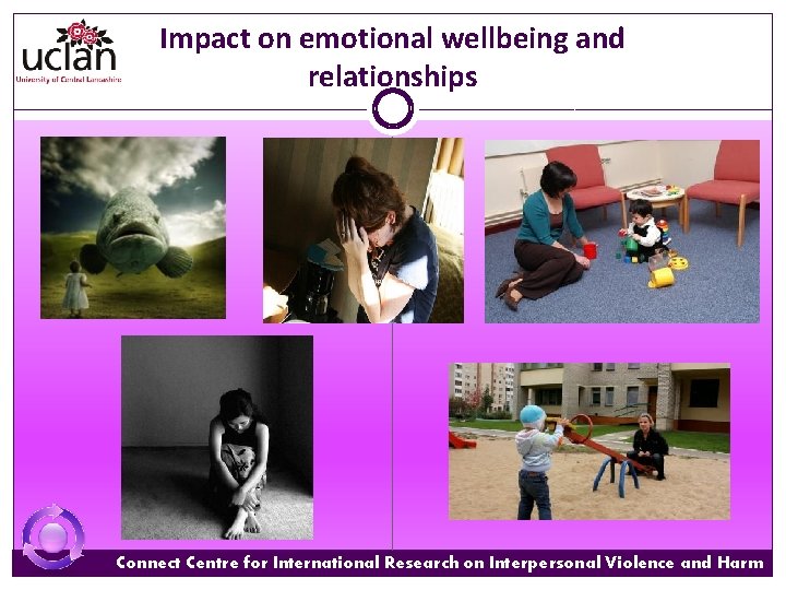 Impact on emotional wellbeing and relationships Connect Centre for International Research on Interpersonal Violence