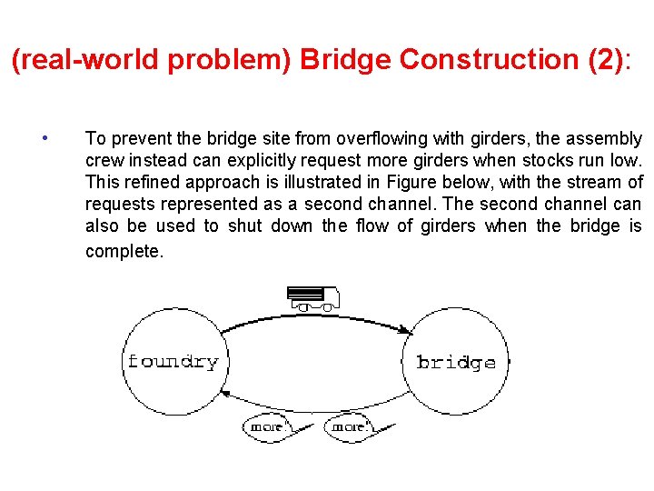 (real-world problem) Bridge Construction (2): • To prevent the bridge site from overflowing with