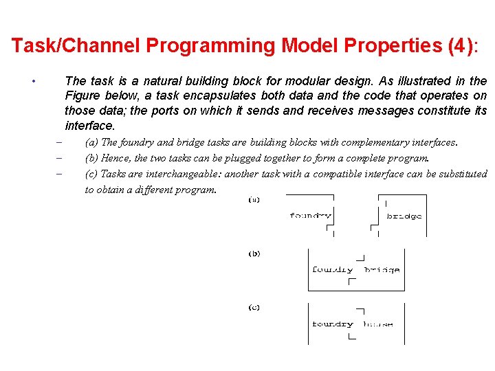 Task/Channel Programming Model Properties (4): • The task is a natural building block for
